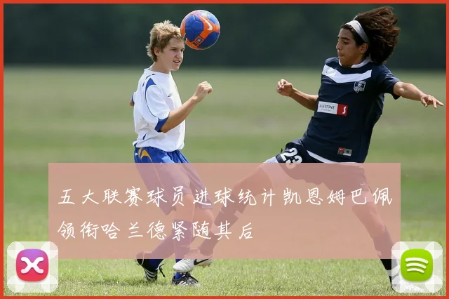 五大联赛球员进球统计凯恩姆巴佩领衔哈兰德紧随其后